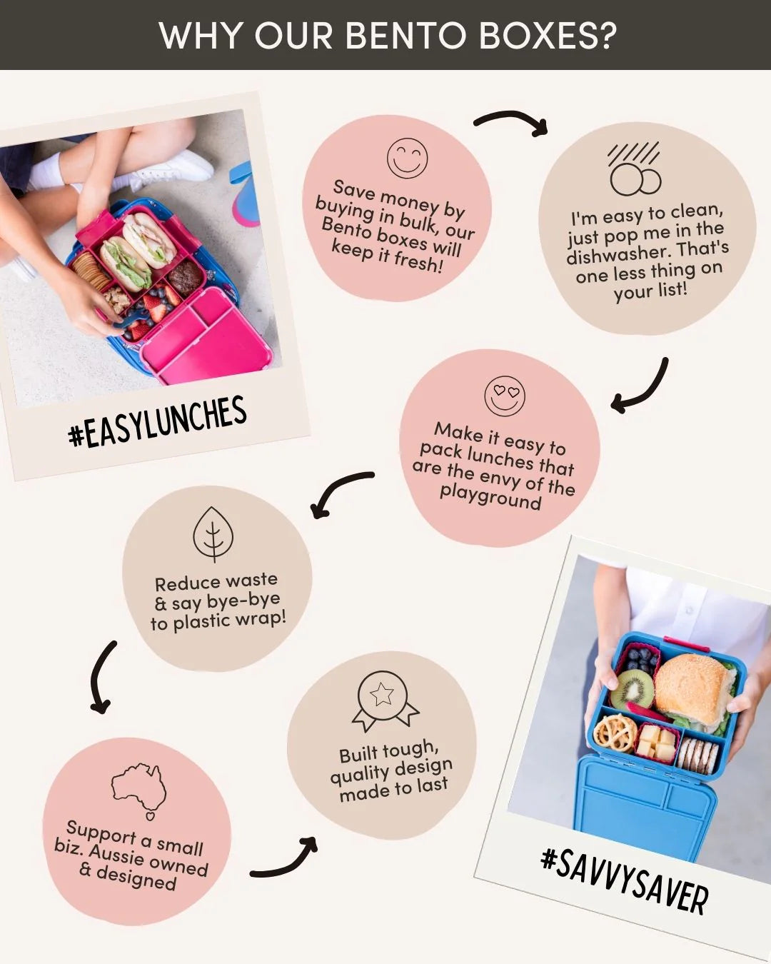 Montii Bento Three Madkasse - Confetti