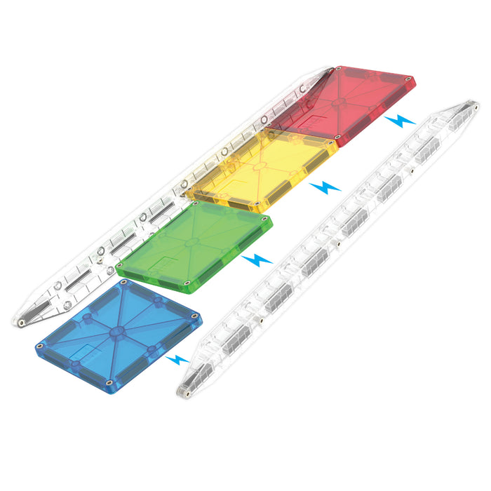 Magnetisk kuglebane.