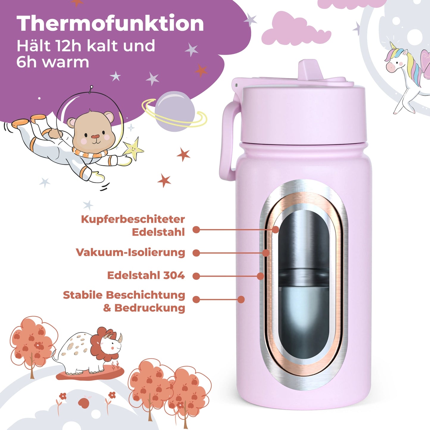 Bearfoot Termo drikkedunk 400ml - Havfrue