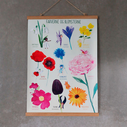 Ciha Plakat 50x70cm, farverne og blomsterne