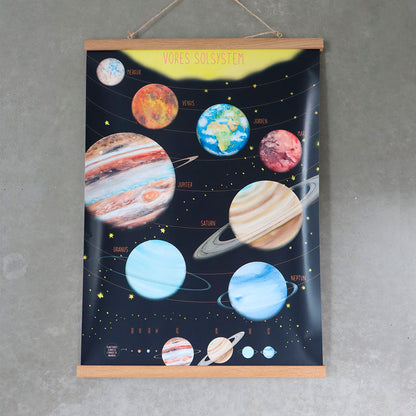 Ciha Plakat 50x70cm, vores solsystem