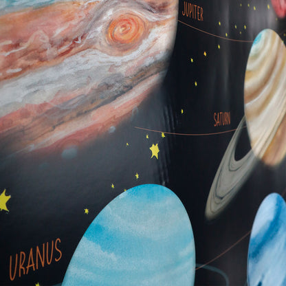Ciha Plakat 50x70cm, vores solsystem